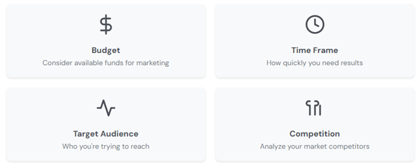 SEO and SEM Business Goals
