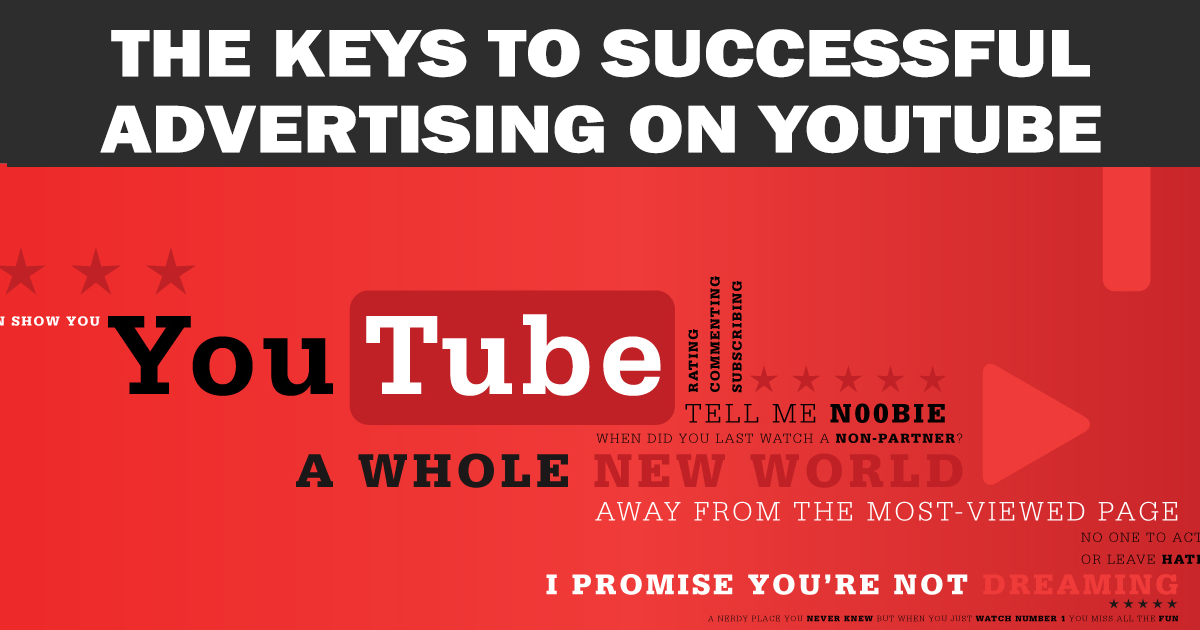 How to Advertise on YouTube Successfully?