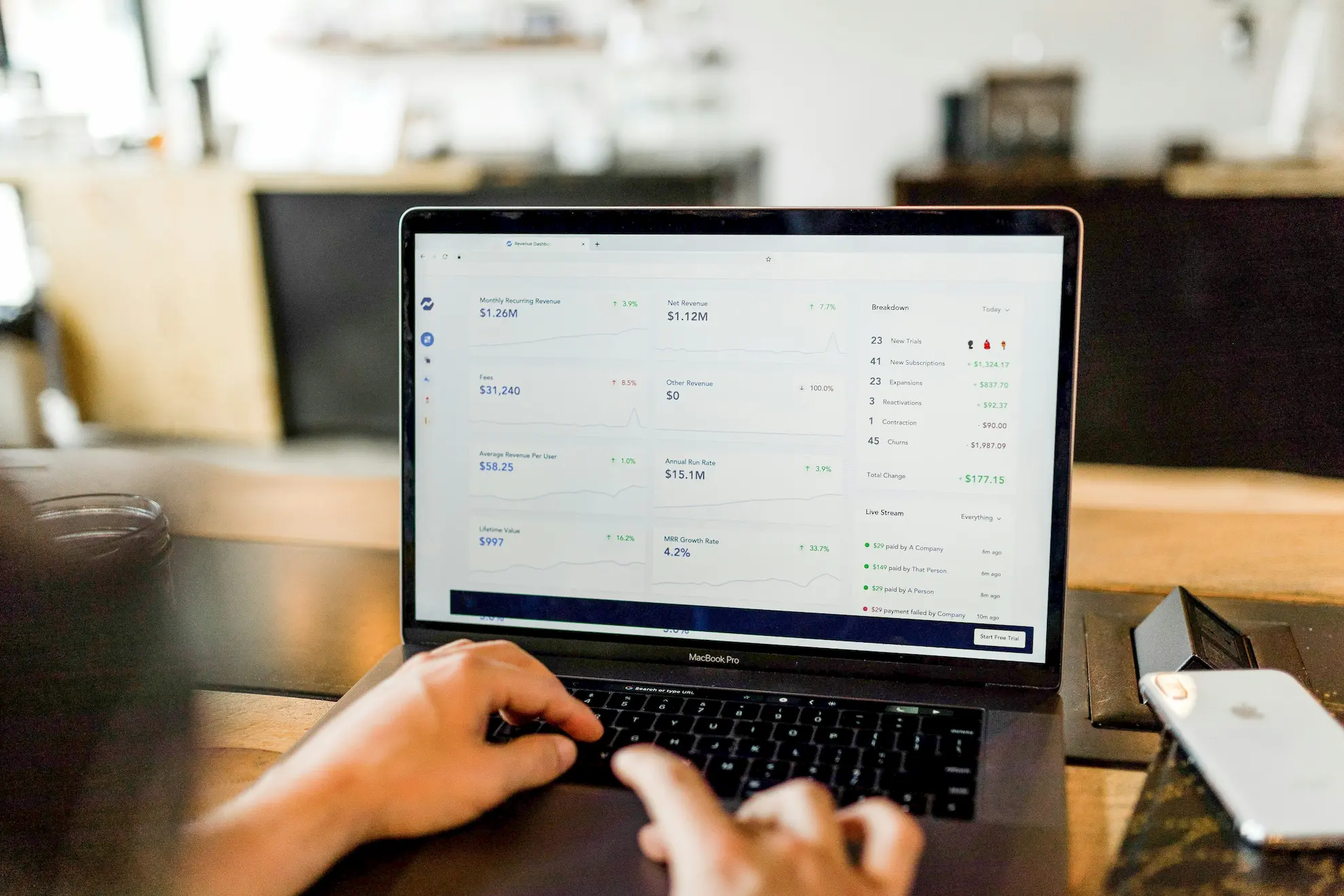 White Label PPC: Who Is It Best For?