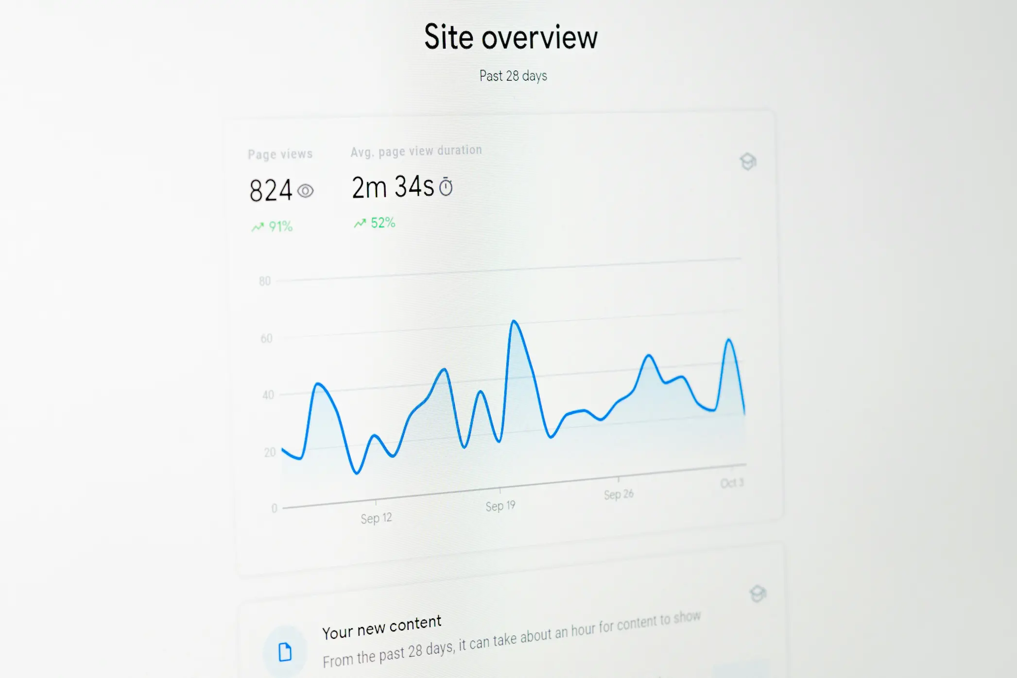 White Label SEO: How It Works for Agencies